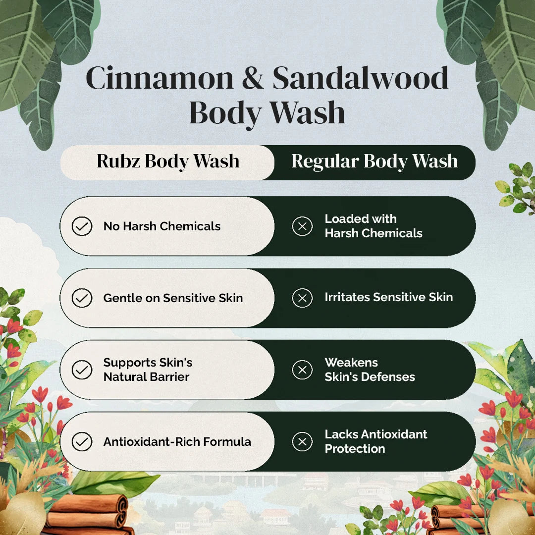 body wash for itchy skin