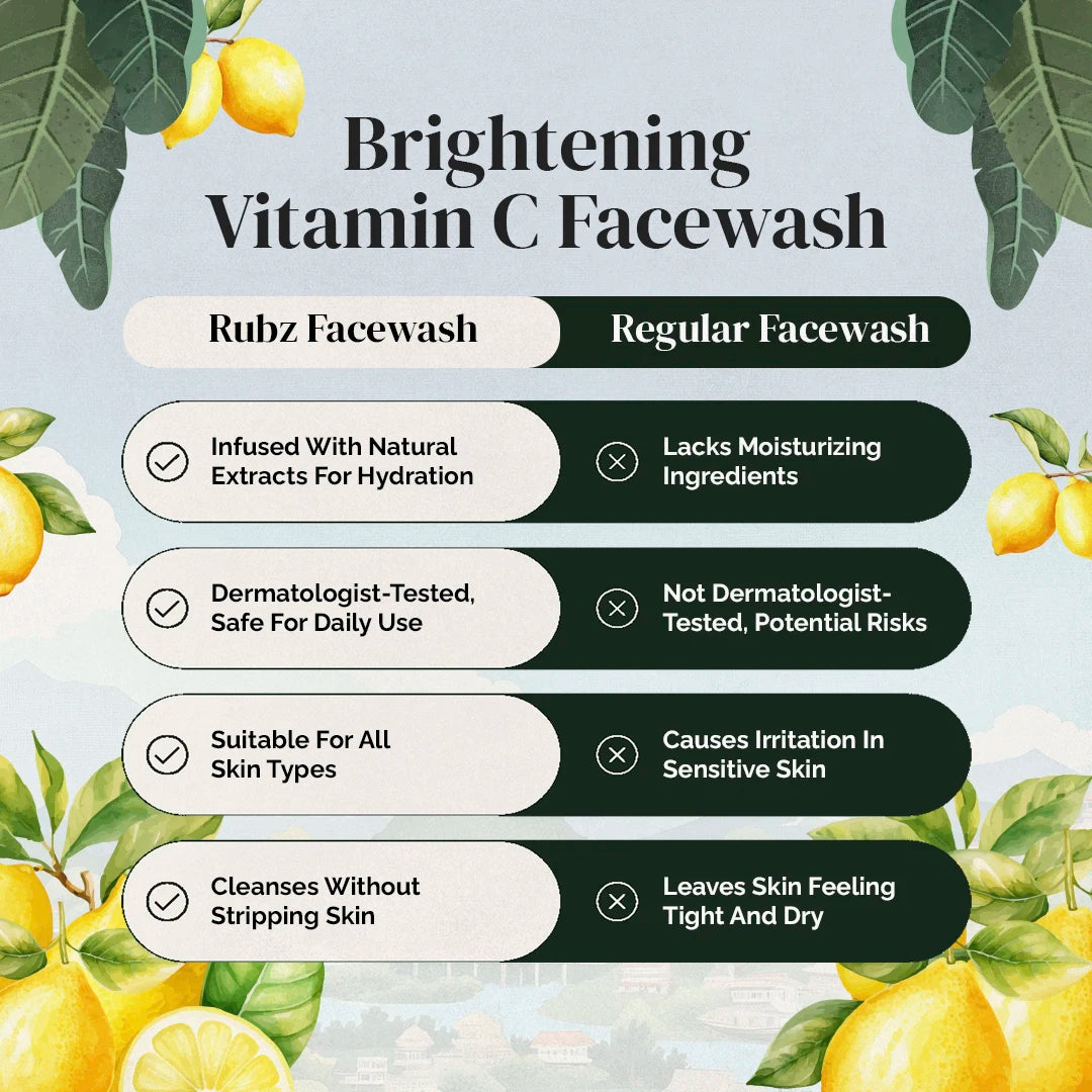 Brightening Vitamin-C Face Wash - 5 Litre | with 500ml Refillable Bottle