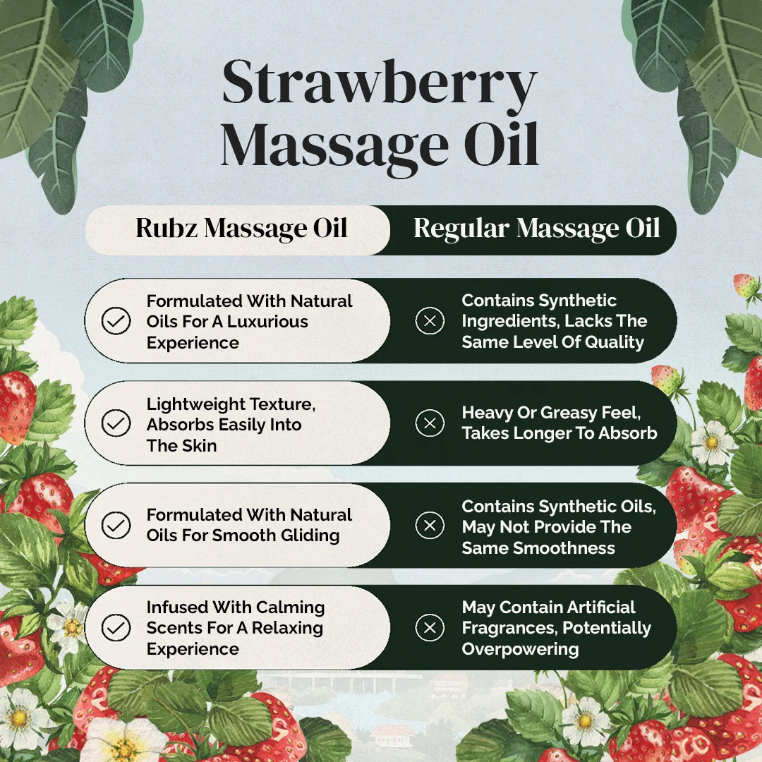 Strawberry oil for men’s massage