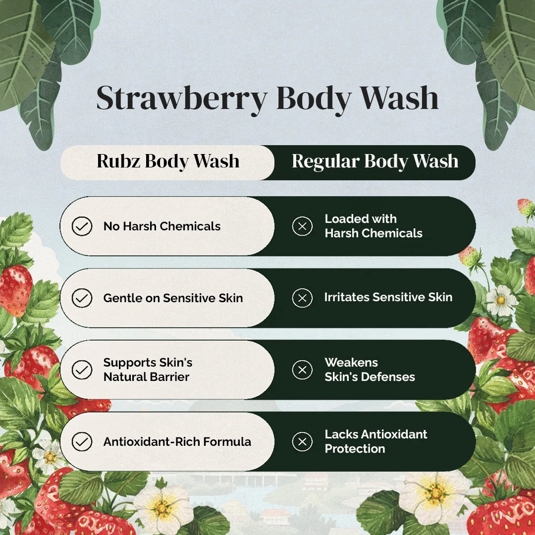 body wash for body acne
