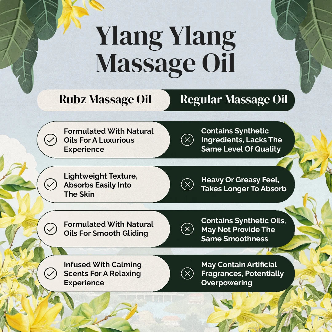 Ylang ylang massage oil for men