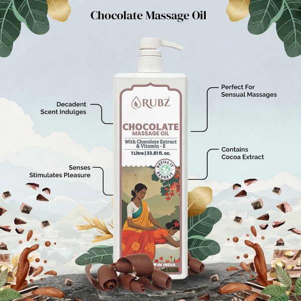 Buy Therapeutic Chocolate Massage Oil for Pain & Strain – Rubz