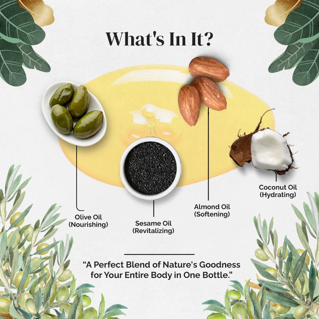 Olive Body Massage Oil - 5 Litre | with 500ml Refillable Bottle